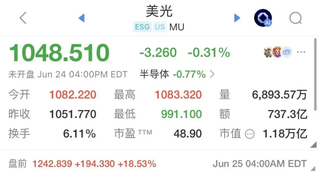 美股存储芯片盘前大涨，美光业绩炸裂狂飙超18%，闪迪涨12%	，希捷科技涨近9%