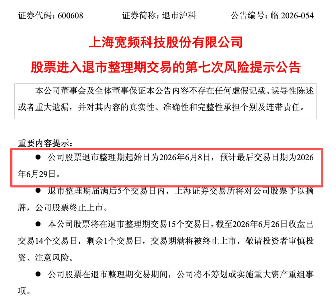 600608	，明天是最后交易日！触发财务类强制退市！