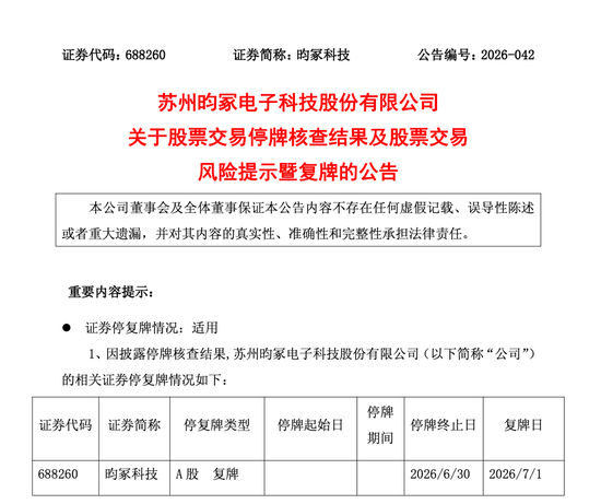 4倍牛股688260	，停牌核查完成，明日复牌