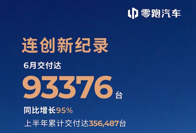 6月销量榜单出炉：新势力遭遇冰火两重天，增程	、纯电继续此消彼长
