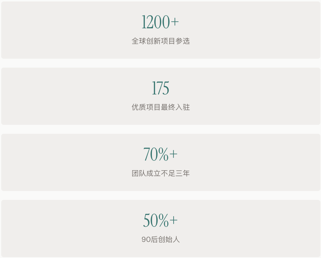 WAIC 2026启幕倒计时:四大亮点一文看懂